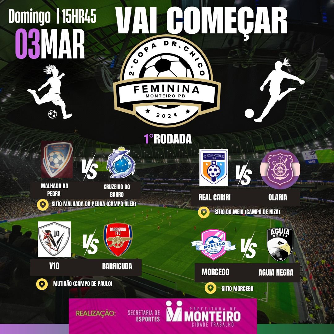 Copa Dr. Chico de Futebol Feminino tem 1ª rodada no próximo domingo. Confira todos os detalhes
